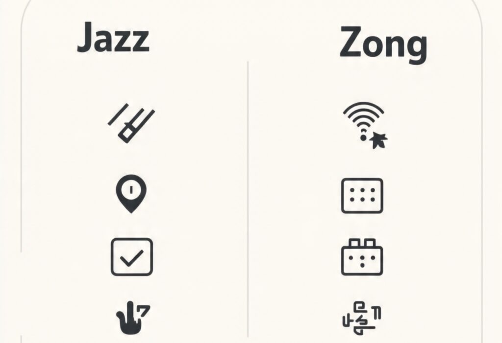 Jazz vs Zong Internet Packages Comparison